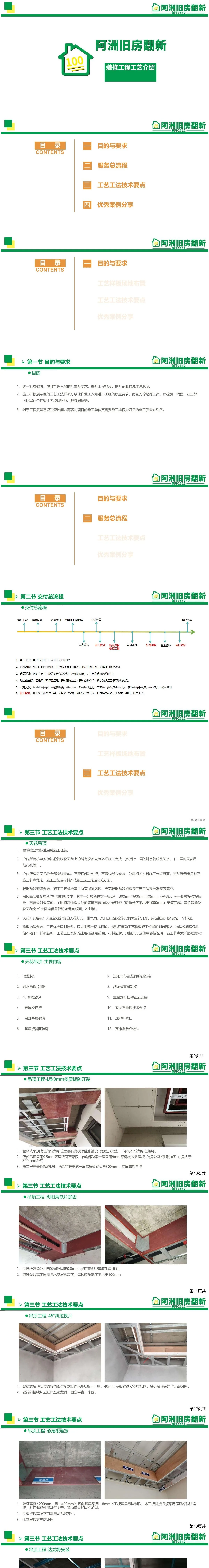 阿洲旧房翻新工艺工法技术长图第1部分