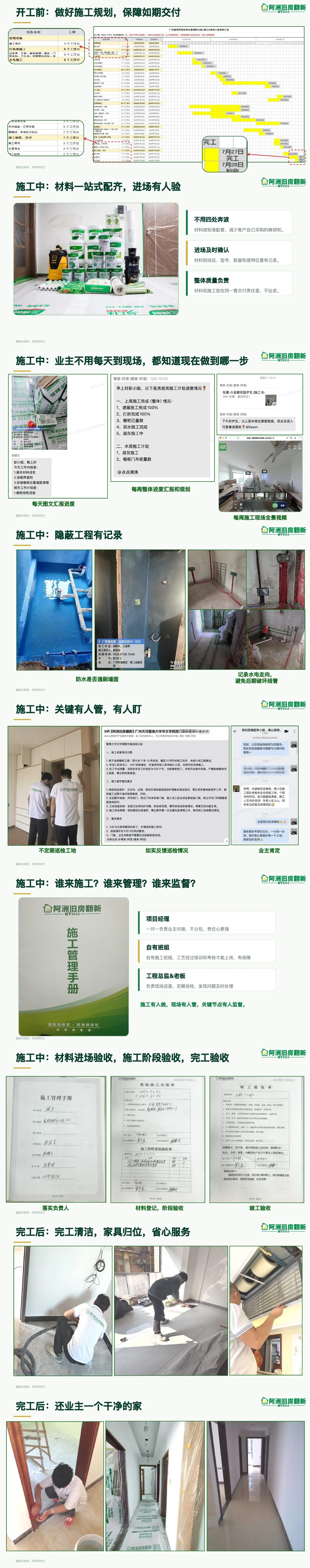 阿洲旧房翻新从开工计划到完工交付的完整施工流程长图